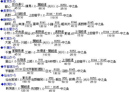 自動車利用の場合