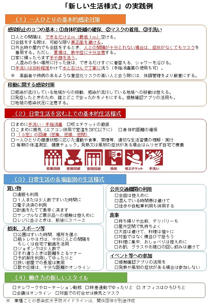 新しい生活様式のチラシ