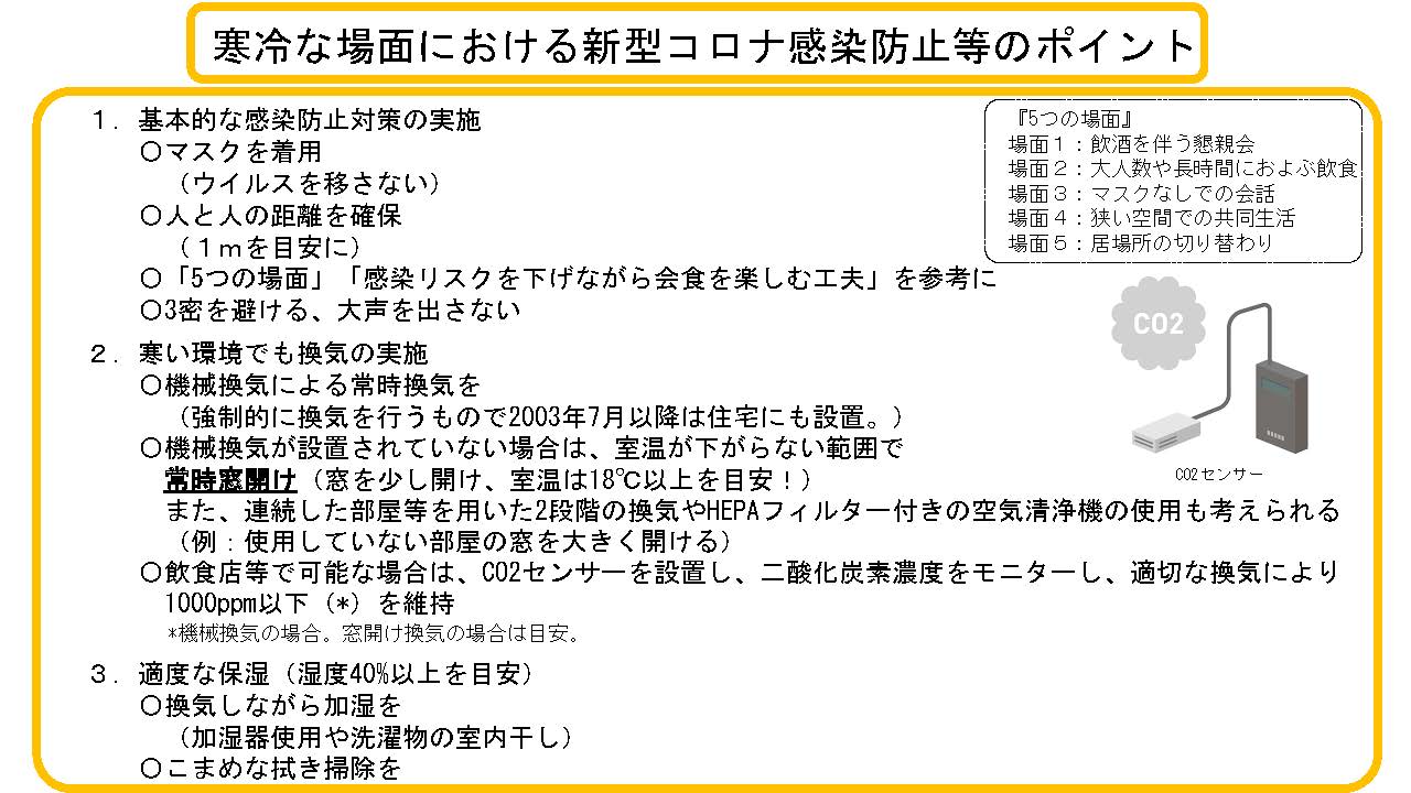 寒冷な場面における感染対策