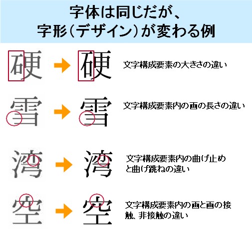 イメージ図